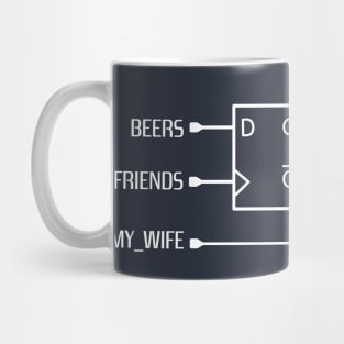 Sequential design with beers and friends as inputs. Funny logical circuit! Mug